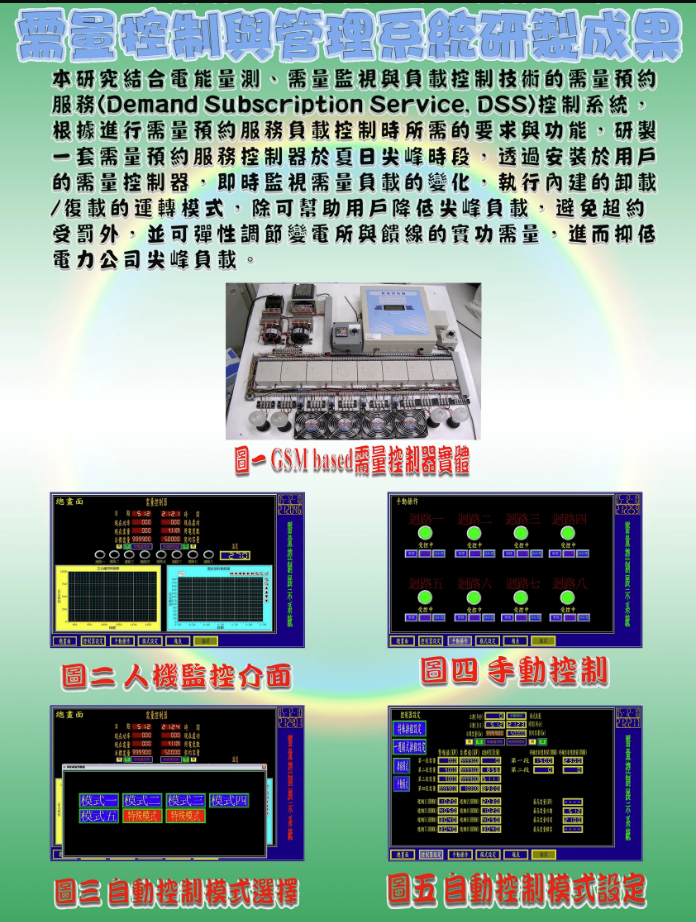 電力資訊與研發專案示意